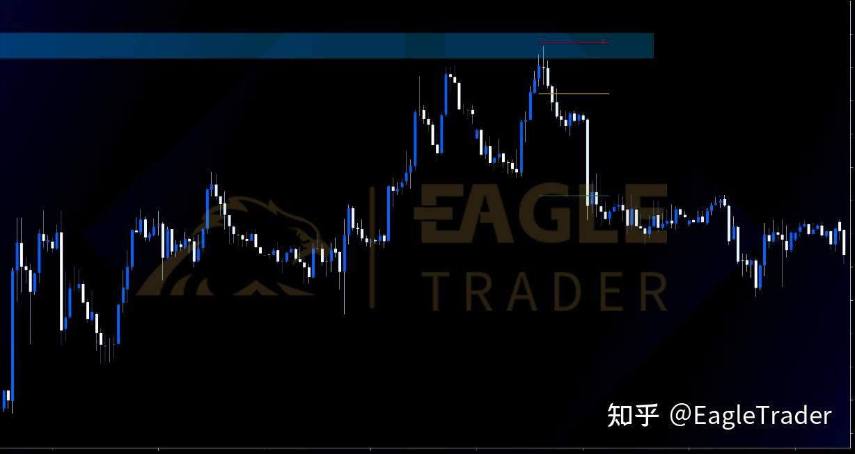 ��������ƽ̨mt4
